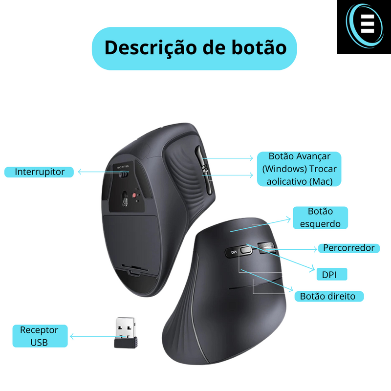 Mouse vertical Sem fio UGREEN 2.4G